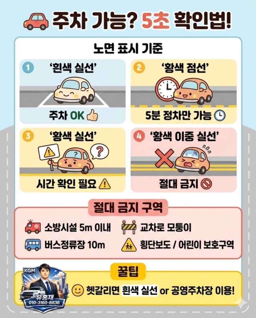 주차 위반