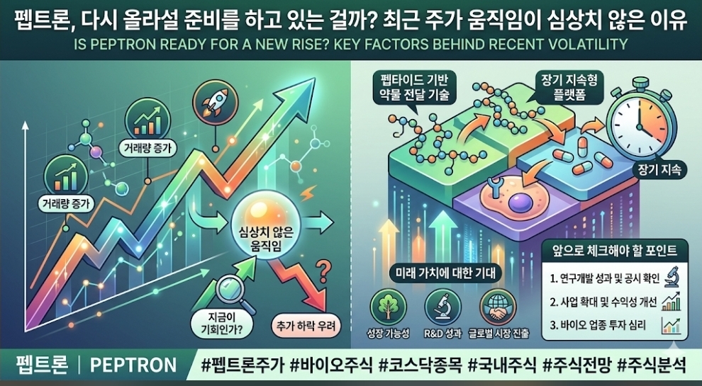 펩트론, 다시 올라설 준비를 하고 있는 걸까? 최근 주가 움직임이 심상치 않은 이유
